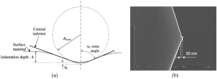 Improvement in Calibration Procedure in Nanoindentation: An Indenter Bluntness Indicator