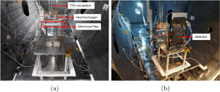 Calibration of VELC detectors on-board Aditya-L1 mission