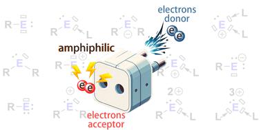 Recent advances in the chemistry of isolable carbene analogues with group 13–15 elements