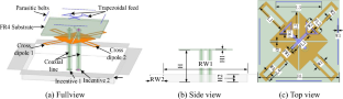 Ultra-wideband Dual-Polarized Base Station Antenna Design Applied to n77/n78/n79 Bands