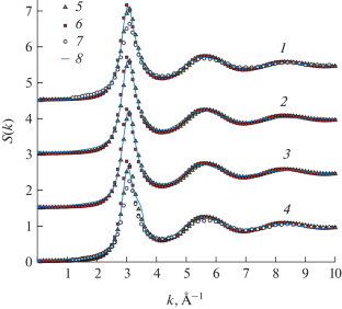 Local Structural Features and Microscopic Dynamics of a Nickel Melt: Experimental Study and Molecular Dynamics Simulation