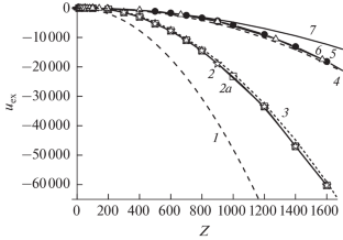 Asymmetric Complex Plasma Interaction Energy in the Poisson–Boltzmann Plus Hole Approximation