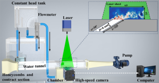 Particle image velocimetry, delayed detached eddy simulation and data assimilation of inclined jet in crossflow