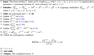 Tensor completion via multi-directional partial tensor nuclear norm with total variation regularization