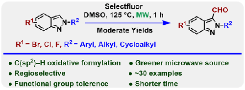 Regioselective C3-Formylation of 2H-Indazoles Using Selectfluor under Microwave-Assisted Conditions