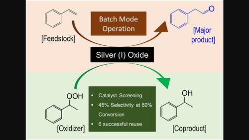 One-pot synthesis of phenylacetaldehyde from styrene via metal oxide catalysed oxidation in presence of cumene hydroperoxide