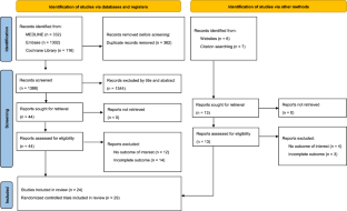 Small-Molecule Inhibitors and Biologics for Palmoplantar Psoriasis and Palmoplantar Pustulosis: A Systematic Review and Network Meta-Analysis.