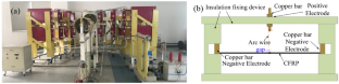 Assessment of Delamination Damage in Carbon Fibre Reinforced Polymer Composites with a Fastener Under Multiple Lightning Strike Conditions