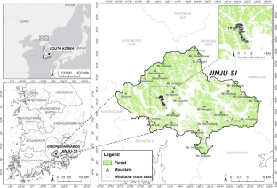 Evaluation of habitat connectivity for wild boars (Sus scrofa L.): a pilot study in South Korea