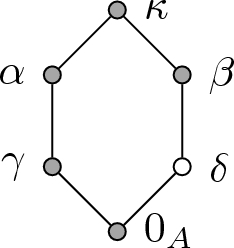 Factor principal congruences and Boolean products in filtral varieties