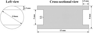 Investigation of the Thermal Deformation Behavior Exhibited by Oxidation Products in Fe–Si Alloys