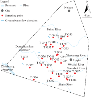 Seasonal Variation Characteristics of Karst Groundwater Chemistry and Water Quality Assessment in the Northern Part of the Baiquan Spring Area