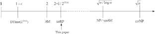 New Results on the Remote Set Problem and Its Applications in Complexity Study