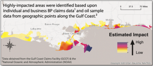 Adverse Effects of the Deepwater Horizon oil spill Amid Cumulative Disasters: A Qualitative Analysis of the Experiences of Children and Families