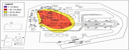 Chemical Health Risk Assessment and Evaluation of Risk toward Ototoxicants among Workers at Palm Oil Mills