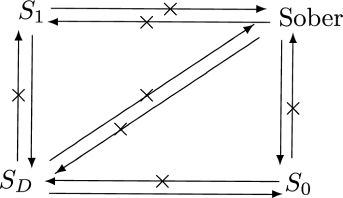 Some further results on pointfree convex geometry