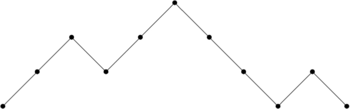 Multicyclic Norias: A First-Transition Approach to Extreme Values of the Currents