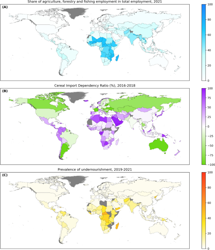 A framework to link climate change, food security, and migration: unpacking the agricultural pathway