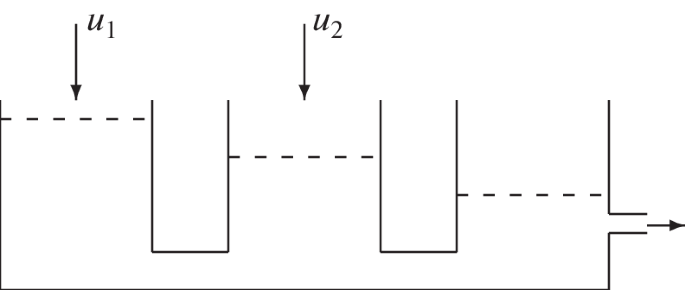 Interval Observers for Continuous-Time Systems with Parametric Uncertainties