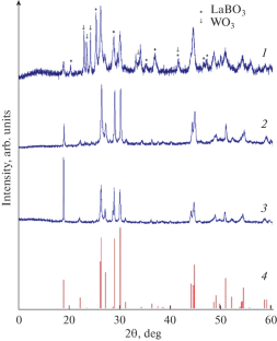 Synthesis and Spectral Properties of La1 – xBWO6:Erx and La1 – x – yBWO6:Ybx,Ery Upconversion Phosphors