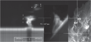 Simulation of Spectral Observations of an Eruptive Prominence