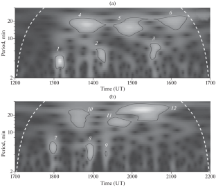 Response of the Lower and Upper Ionosphere after the Eruption of Shiveluch Volcano on April 10, 2023