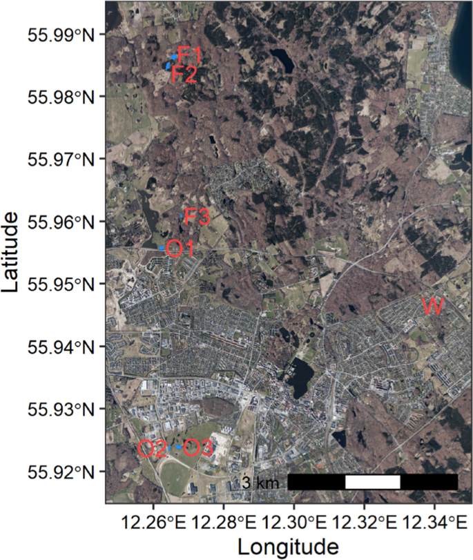 Hourly methane and carbon dioxide fluxes from temperate ponds