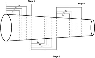 Mobile App for Eucalyptus bucking—Value Chain Optimization for Smallholders