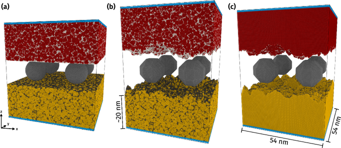 Roughness Evolution Induced by Third-Body Wear