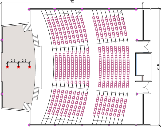 Assessment of music performance anxiety in a virtual auditorium through the study of ambient lighting and audience distance