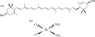 The Comparative Cytotoxic Activities of Lutein and Cisplatin in Combination with Liposomes in Relation to Breast Tumor Cells Exposed to Radiotherapy