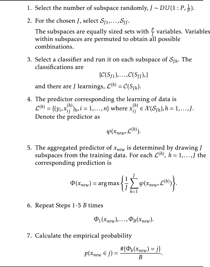 A subspace aggregating algorithm for accurate classification