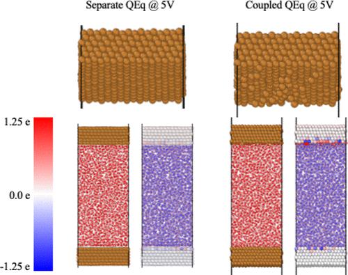 Simulation of Electrochemical Oxidation in Aqueous Environments under Applied Voltage Using Classical Molecular Dynamics
