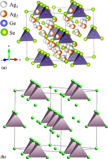 Phase Diagrams in the Development of the Argyrodite Family Compounds and Solid Solutions Based on Them