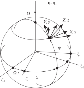 Stochastic Estimation of Angular Orientation Parameters of a Moving Object by Inertial-Satellite Measurements