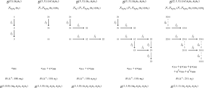 Demazure crystals and the Schur positivity of Catalan functions