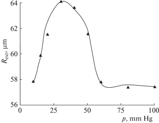 Minimal Model of the Dependence of Stresses in a Cerebral Vessel Wall on Smooth Muscle Cell Parameters