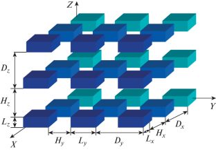 Acoustic Phonons in a Si/Ge Supracrystal