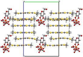 Introduction of new guest molecules into BEDT-TTF radical-cation salts with tris(oxalato)ferrate†