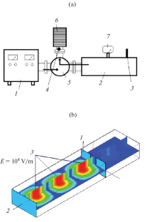 Fabrication of Ceramic Composites by Microwave Sintering