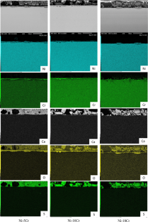 The Effects of Chromium on the High Temperature Corrosion of Ni–Cr Alloys Exposed to Calcium Sulfate