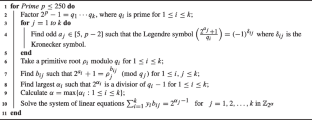 Representing the inverse map as a composition of quadratics in a finite field of characteristic 2