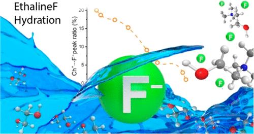 Unusual Hydration Properties of Choline Fluoride-Based Deep Eutectic Solvents