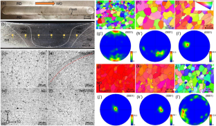 Interrupted tensile tests to reveal the non-uniform tensile deformation of AZ31 magnesium alloy welding joint processed by friction stir welding