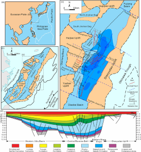 Cenozoic structural and tectonic evolution in the Western Xihu Basin, East China Sea Shelf Basin