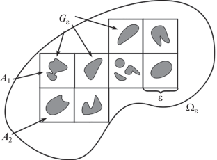 Aperiodical Isoperimetric Planar Homogenization with Critical Diameter: Universal Non-local Strange Term for a Dynamical Unilateral Boundary Condition