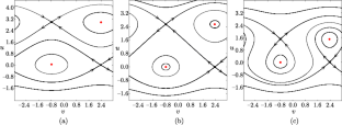 Quasi-Periodic Parametric Perturbations of Two-Dimensional Hamiltonian Systems with Nonmonotonic Rotation