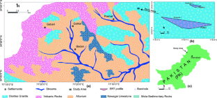 Geophysical estimation of 2D hydraulic conductivity for groundwater assessment in hard rock