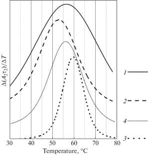 Cryo-EM Structure of Bovine Chaperonin TRiC/CCT in Open Conformation