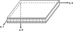 Application of Auxetic Core to Improve Dynamic Response of Sandwich Panels Under Low-Velocity Impact